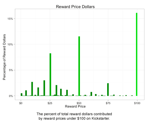 6119ec7d61e0744ffeb193cf4e96eef7_large