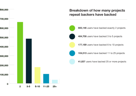 d88eb48dd56b71024a9edfde9947388e_large